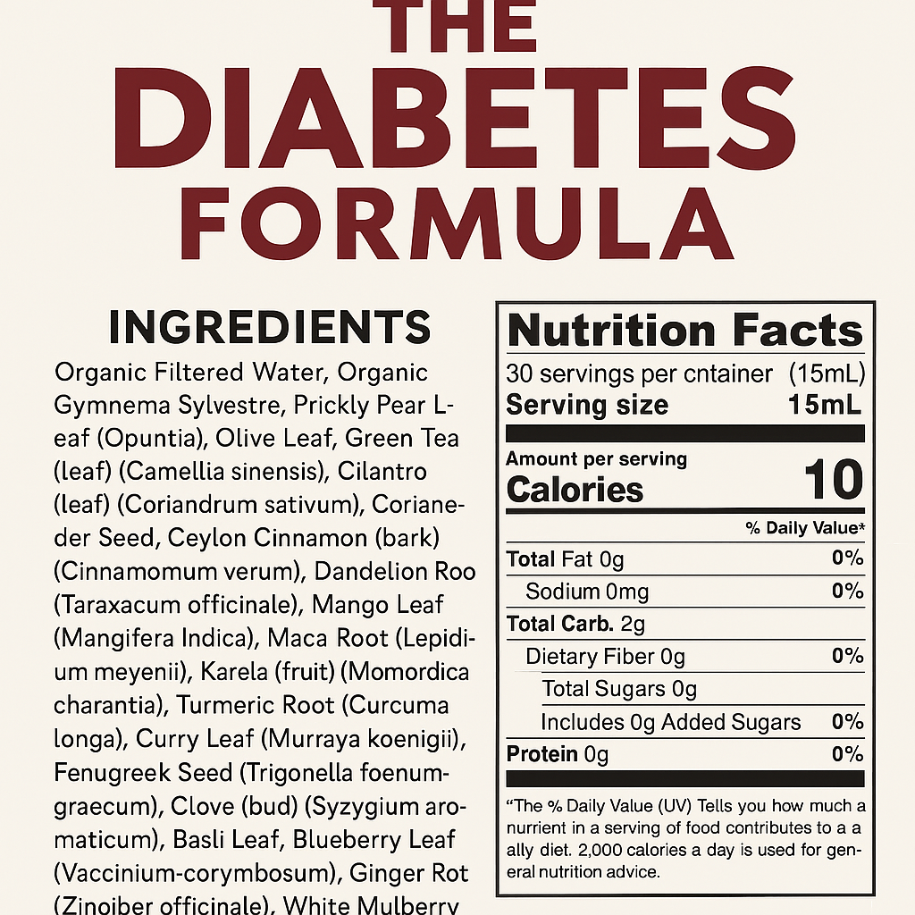 🌿 The Diabetes Formula - Natural Blood Sugar Support | A + Organic Nature Care